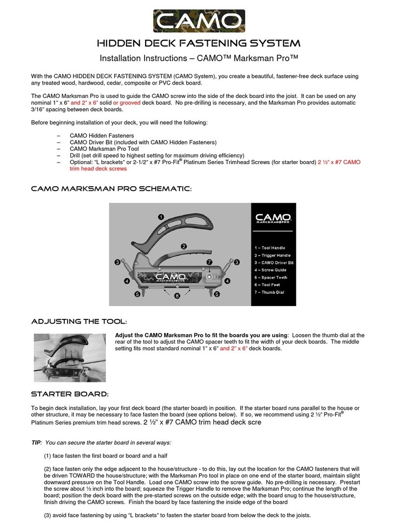 Camo Marksman Pro User manual