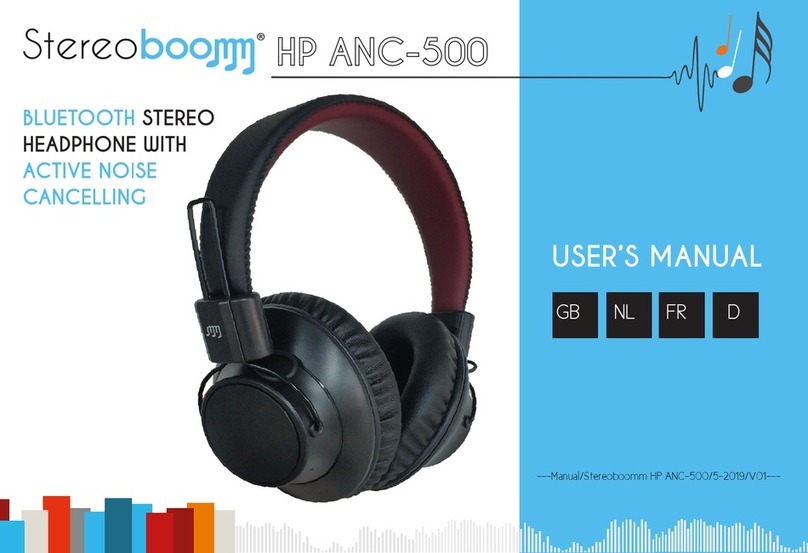 Stereoboomm HP ANC- 500 user manual