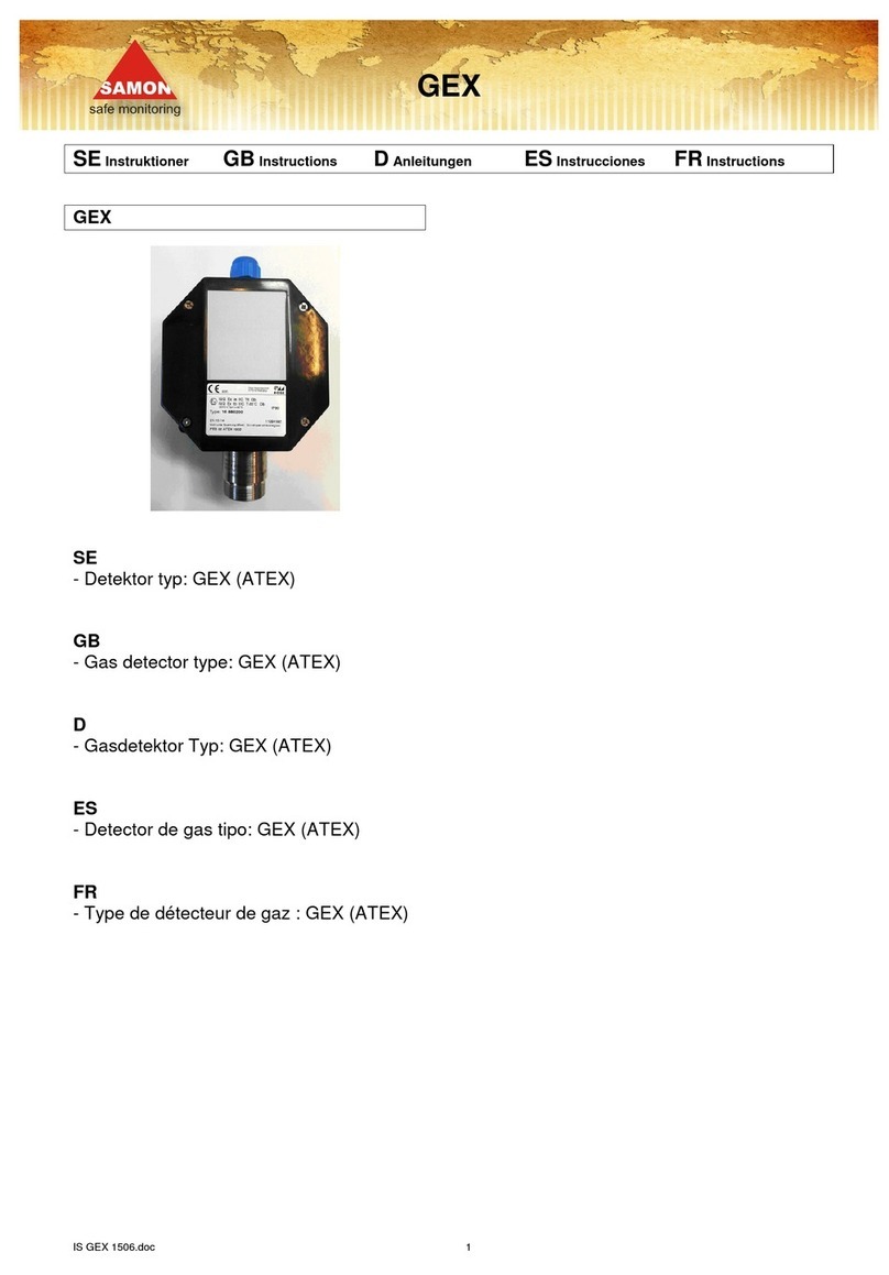 Samon GEX-(NH3)-4000 instructions