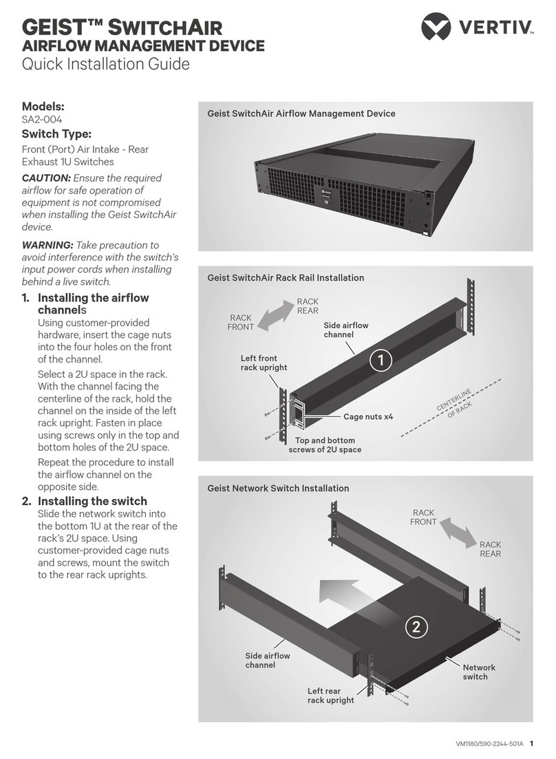 Vertiv GEIST SwitchAir SA2-004 User manual