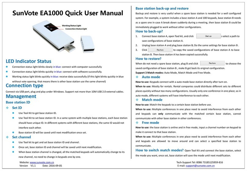 SunVote EA1000 Quick user manual