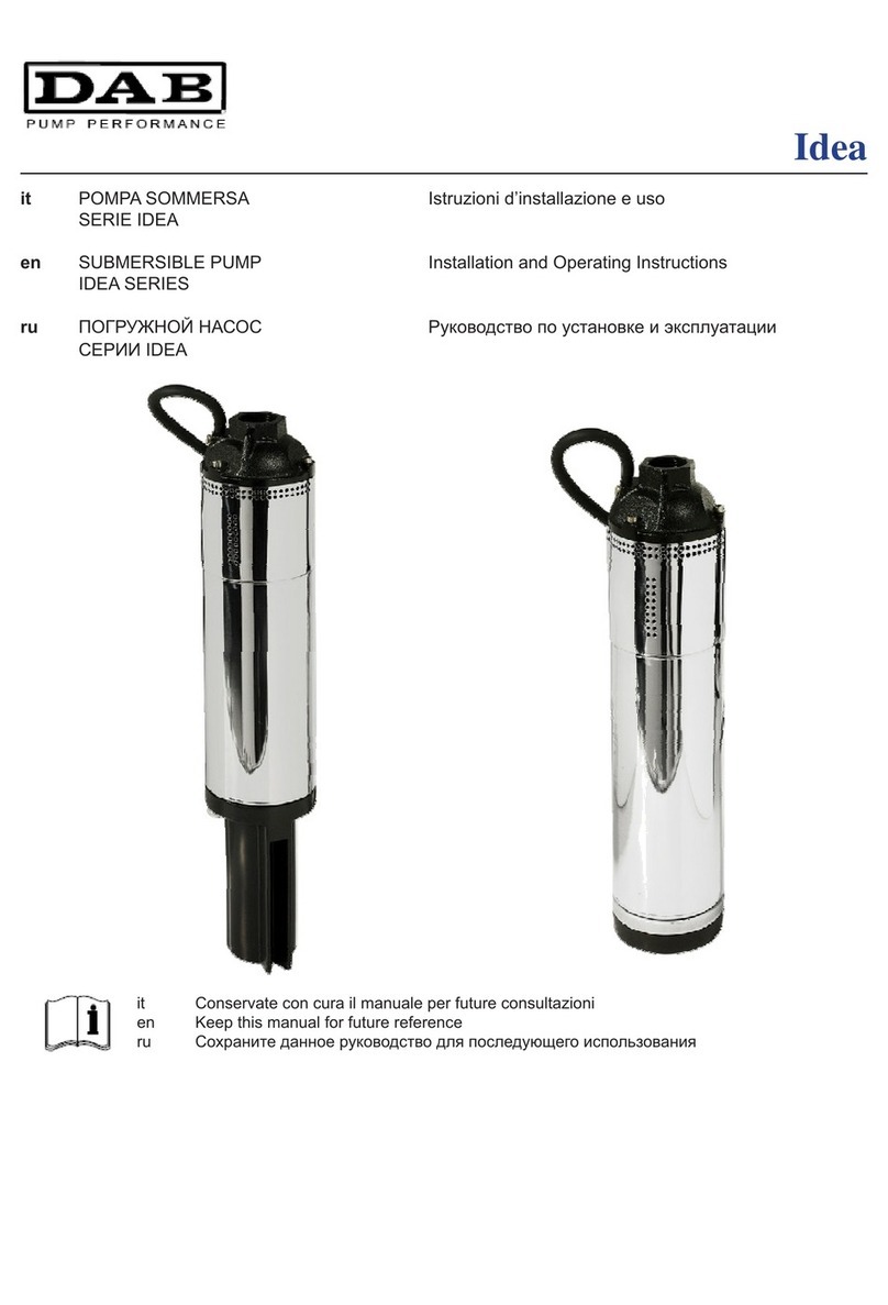 DAB Idea Series User manual