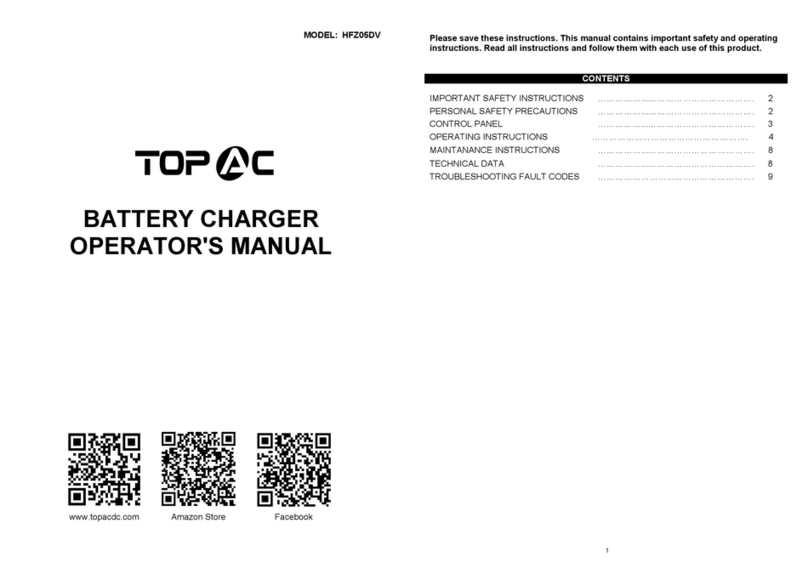 Topac HFZ05DV Operator's manual