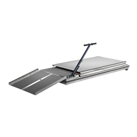 Guldmann Stepless LP12 User manual