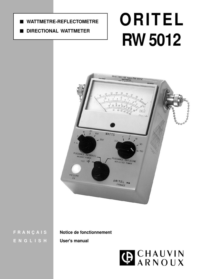 Chauvin Arnoux ORITEL RW 5012 user manual