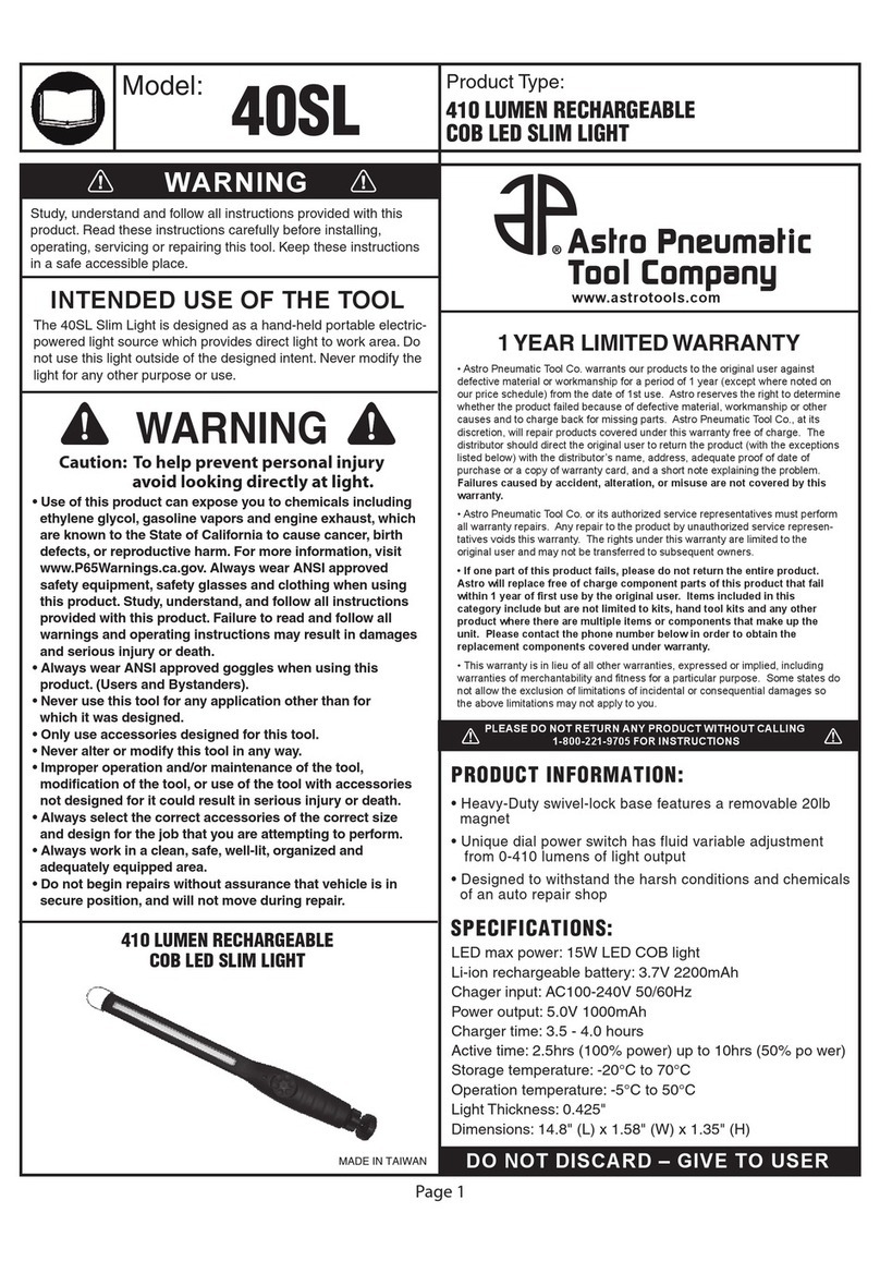 Astro Pneumatic 40SL quick start guide