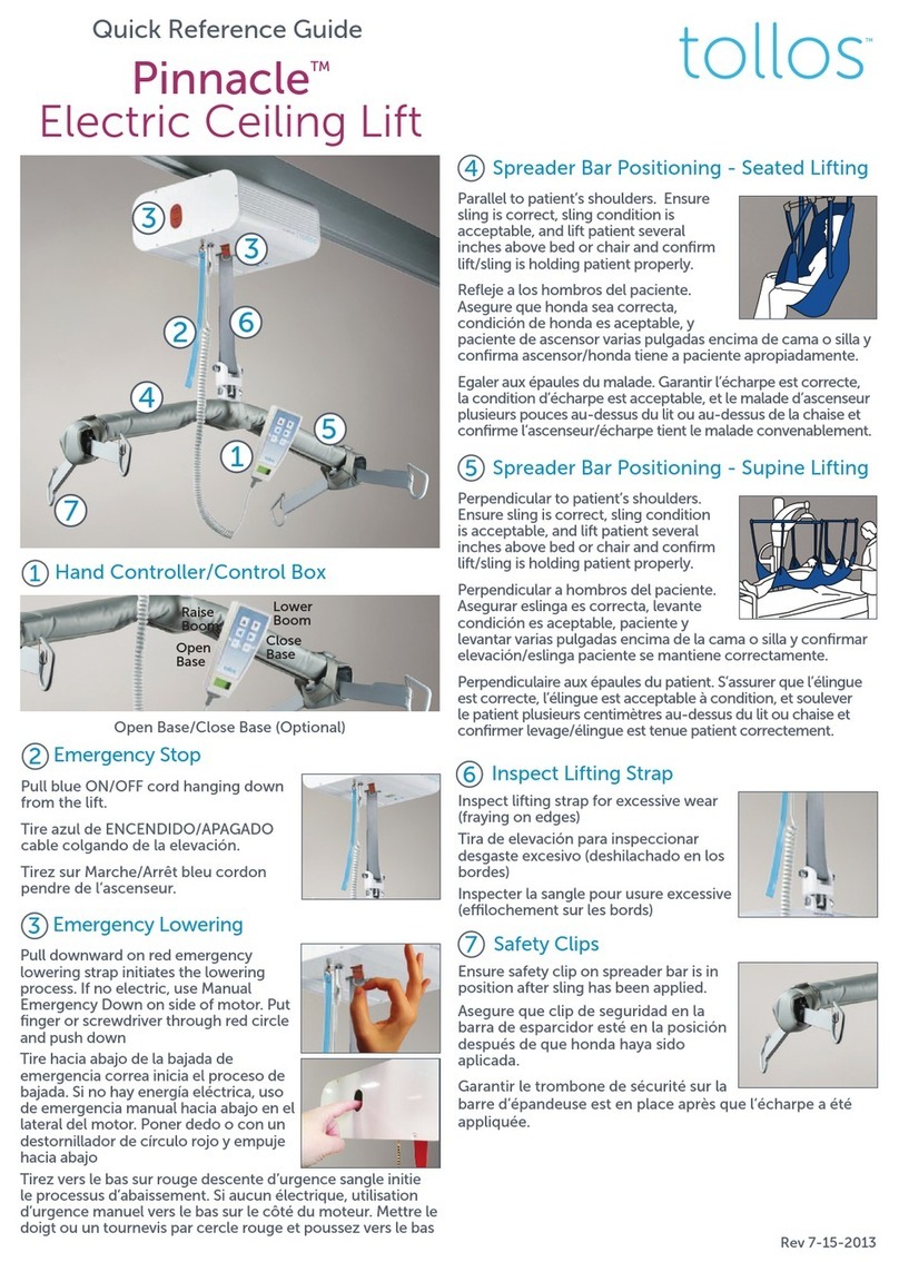 Tollos Pinnacle User manual