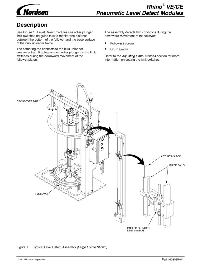 Nordson Rhino VE User manual
