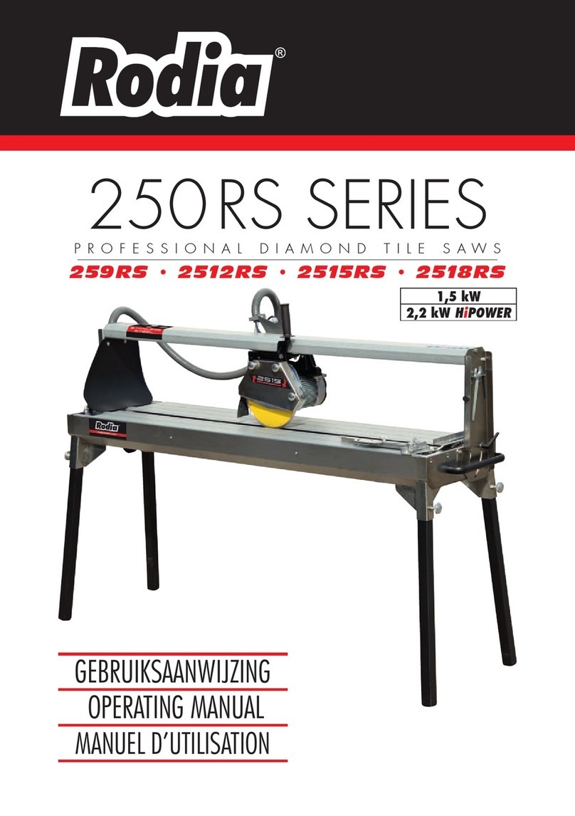 Rodia 250 RS Series operating manual