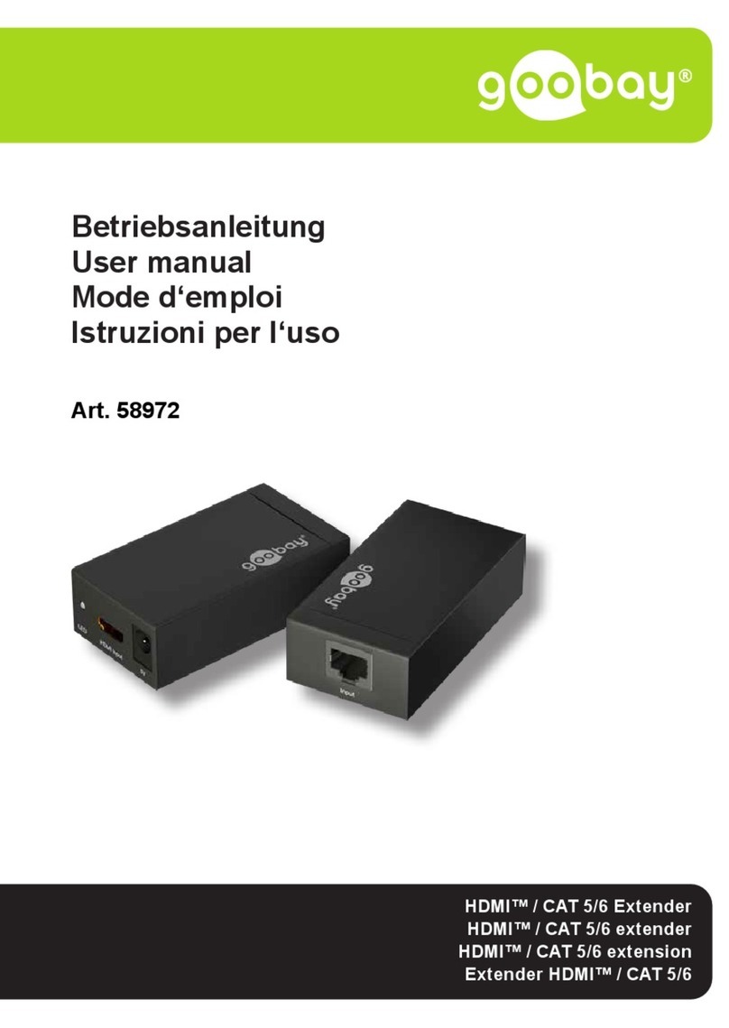 Goobay 58972 User manual