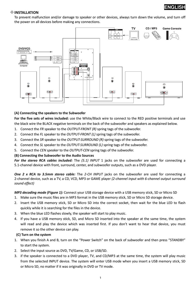Genius SW-HF5.1 manual
