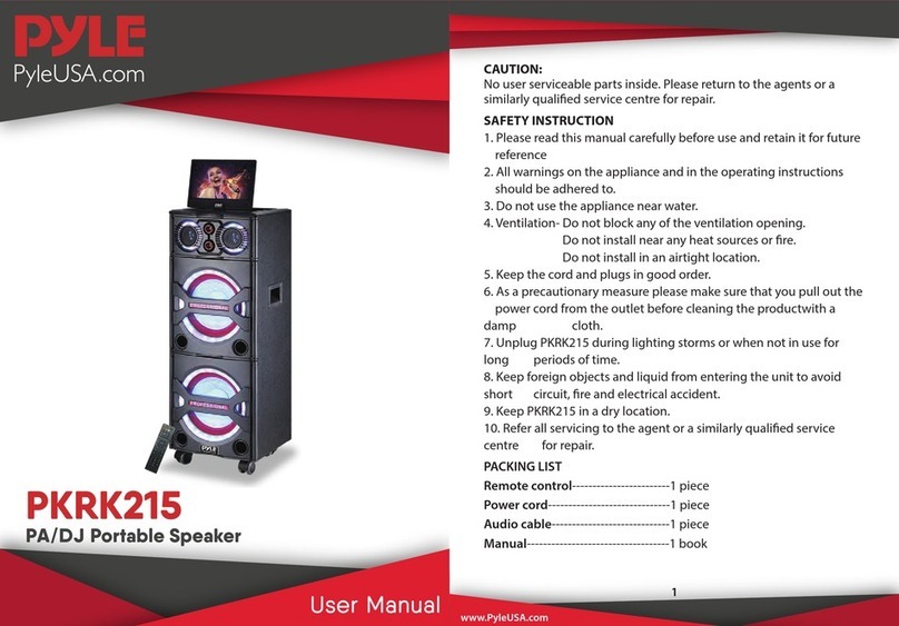 Pyle PKRK215 User manual