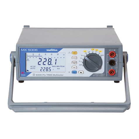 Metrix MX 5060 User manual