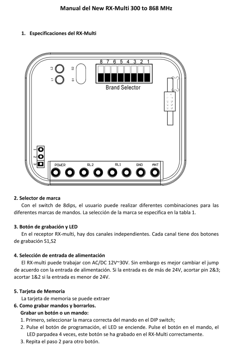 Malamis RX-Multi manual