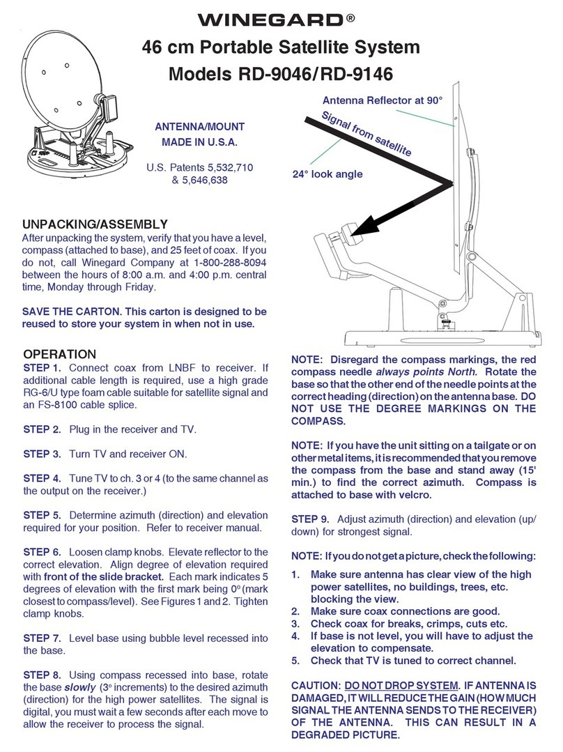 Winegard RD-9146 User manual