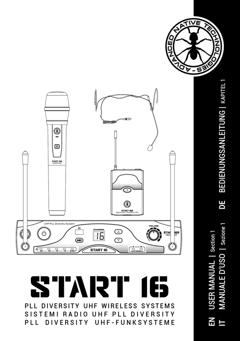Advanced Native Technologies START 16 Series user manual