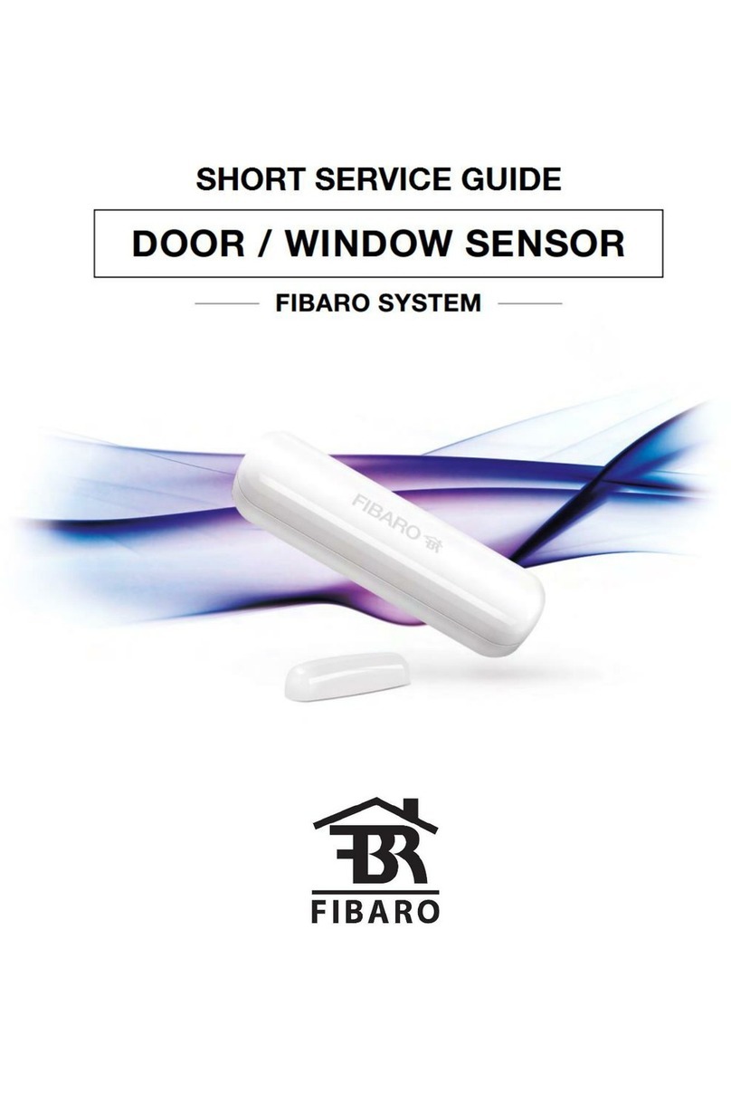FIBARO FGK Series User manual