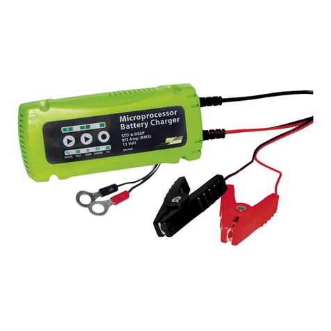 pro user DFC900 manual