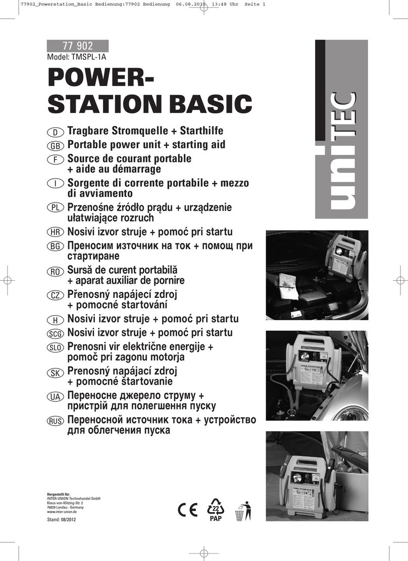 Unitec POWER-STATION BASIC instruction manual Unitec POWER-STATION BASIC instruction manual
