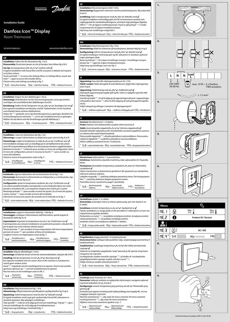 Danfoss Icon Master User manual