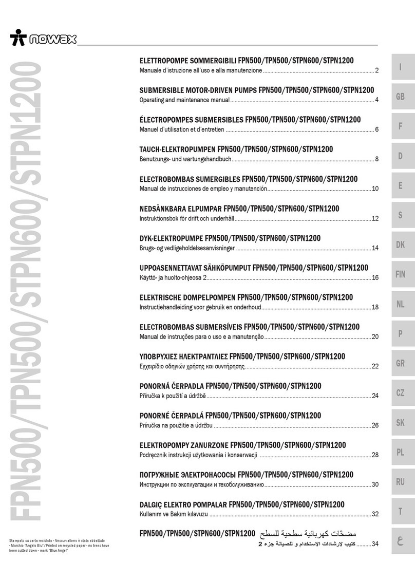 nowax FPN500 Operating instructions