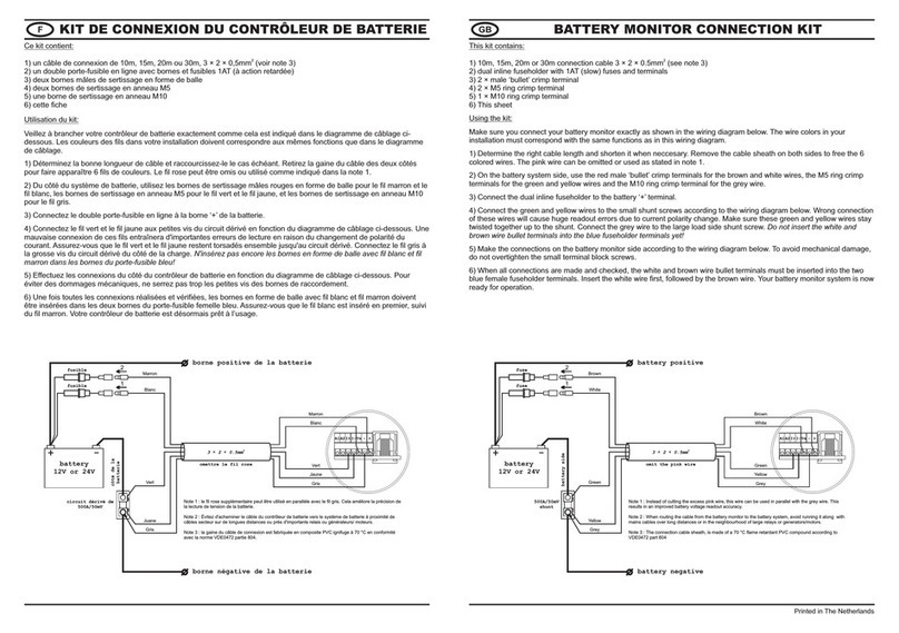 Studer SBM-CAB-20 User manual