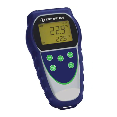 Digi-Sense 91428-07 User manual