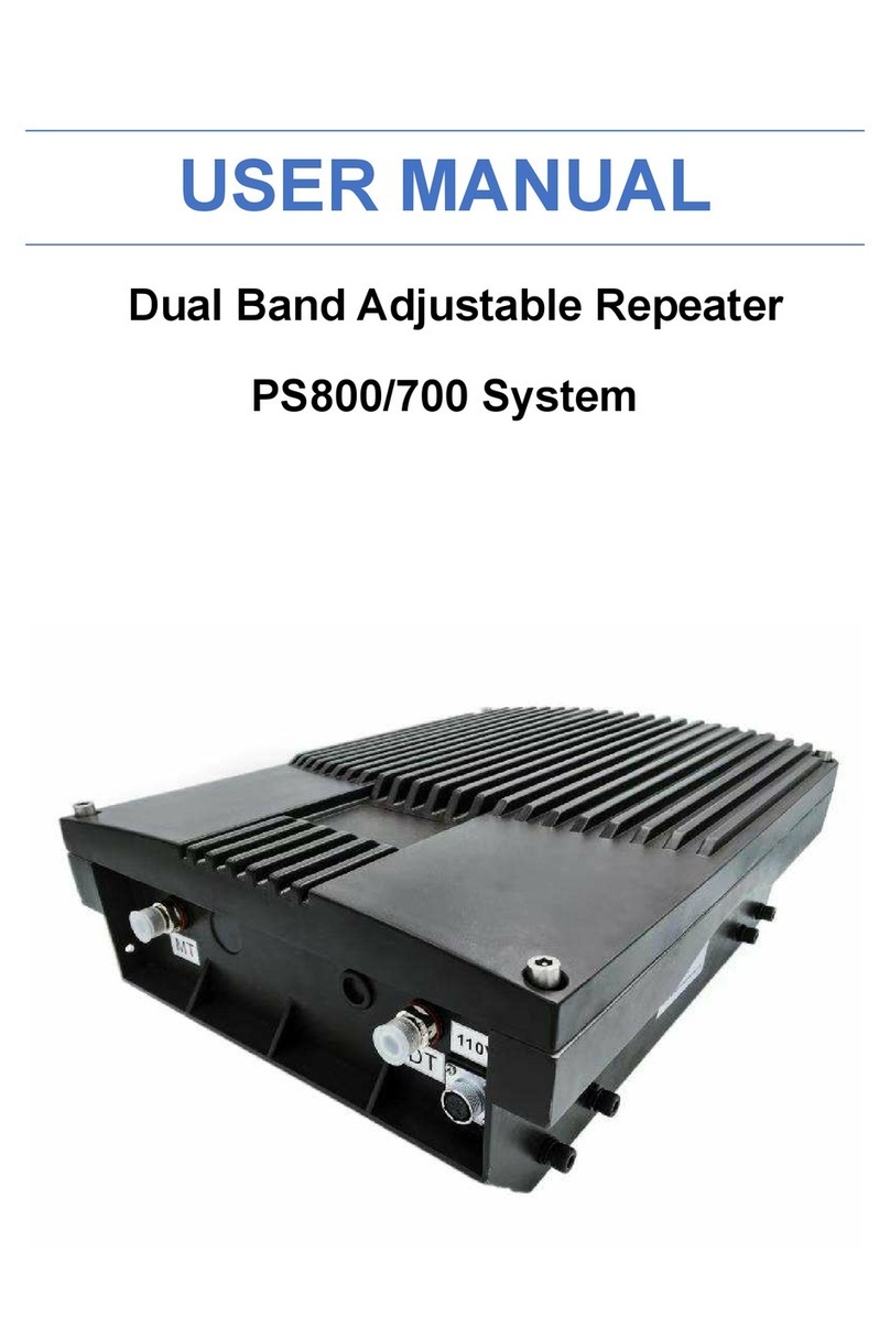 RFtoo RF37GS user manual