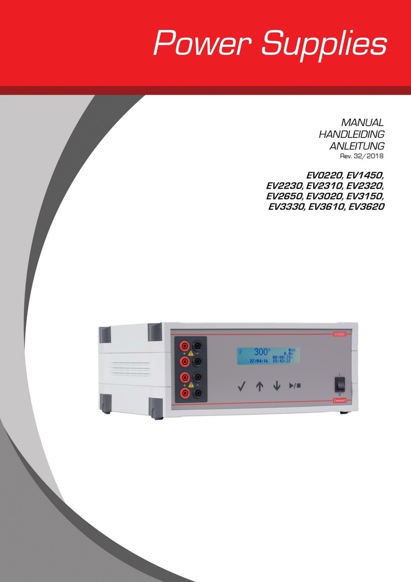 Consort EV1450 manual