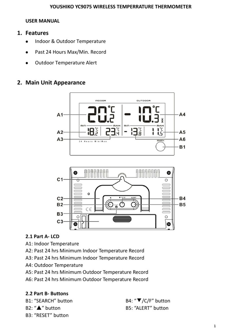 Youshiko YC9075 user manual