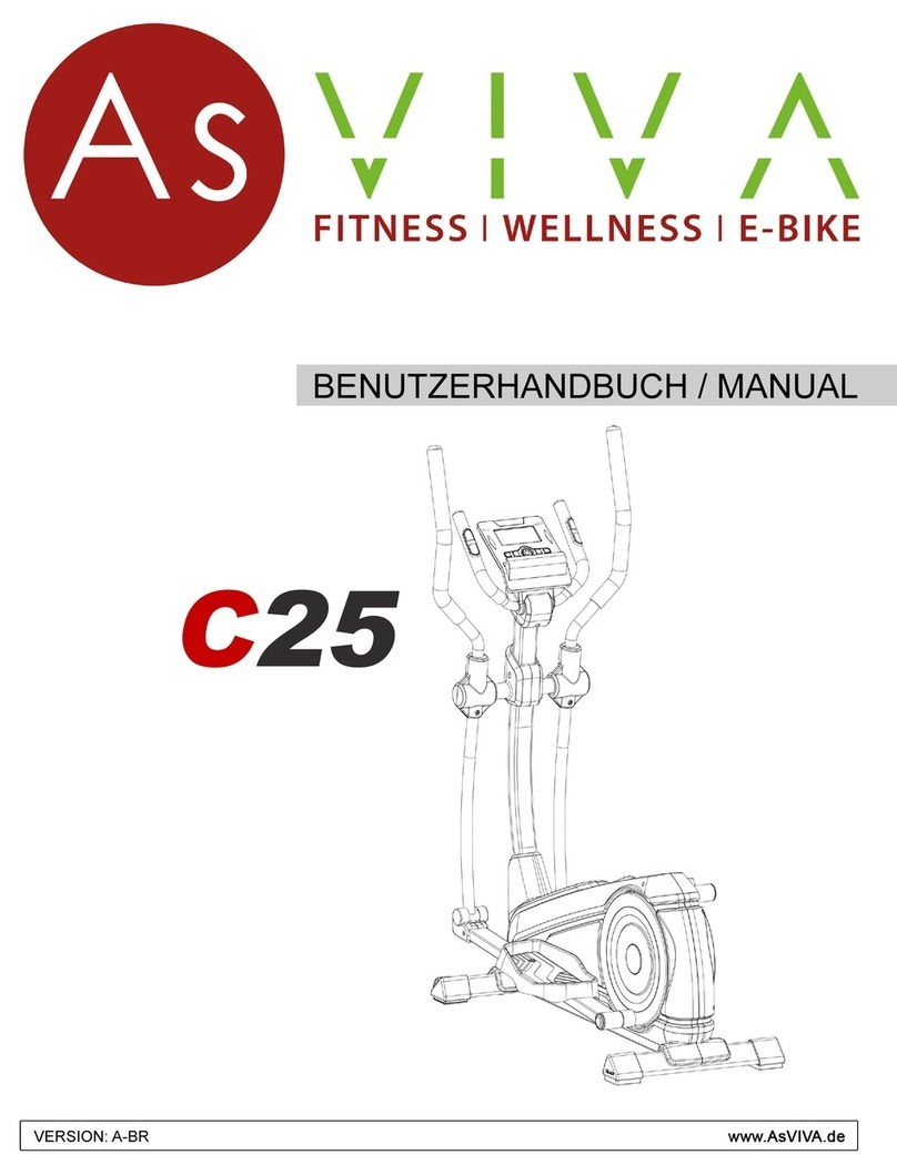 AsVIVA C25 User manual