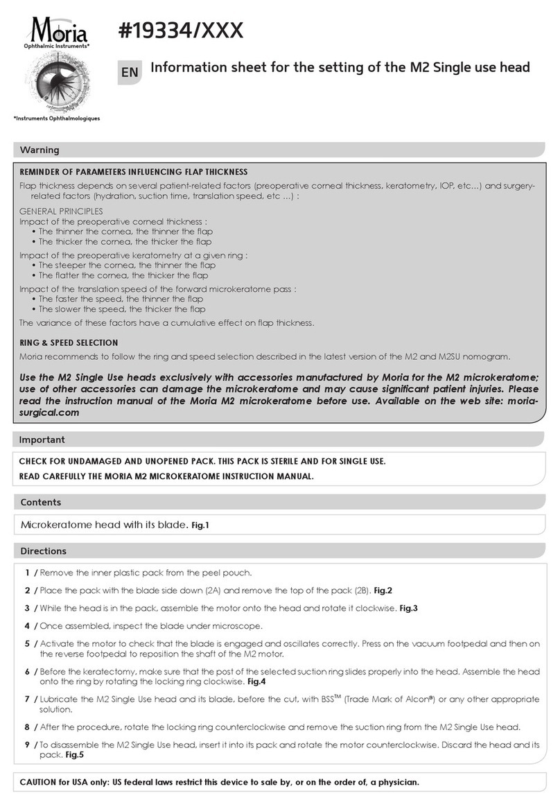MORIA M2 Single Use Information sheet