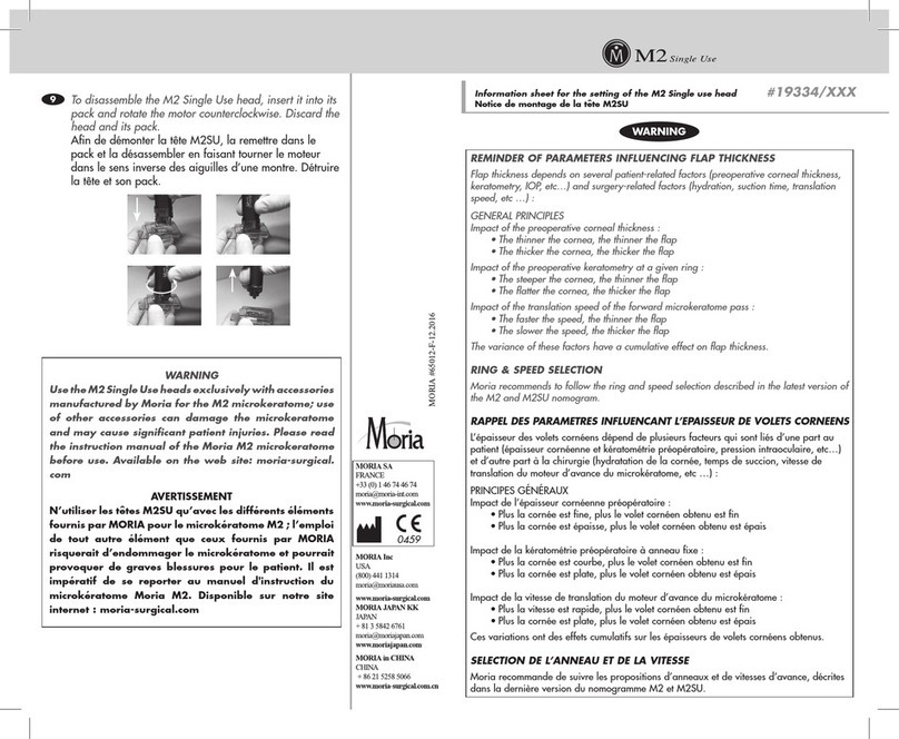 MORIA M2 Single Use Information sheet
