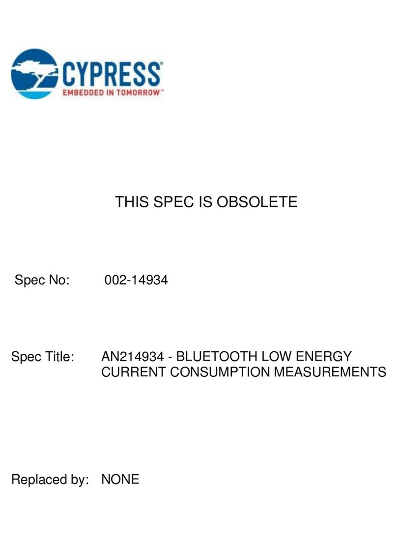 Cypress AN214934 manual