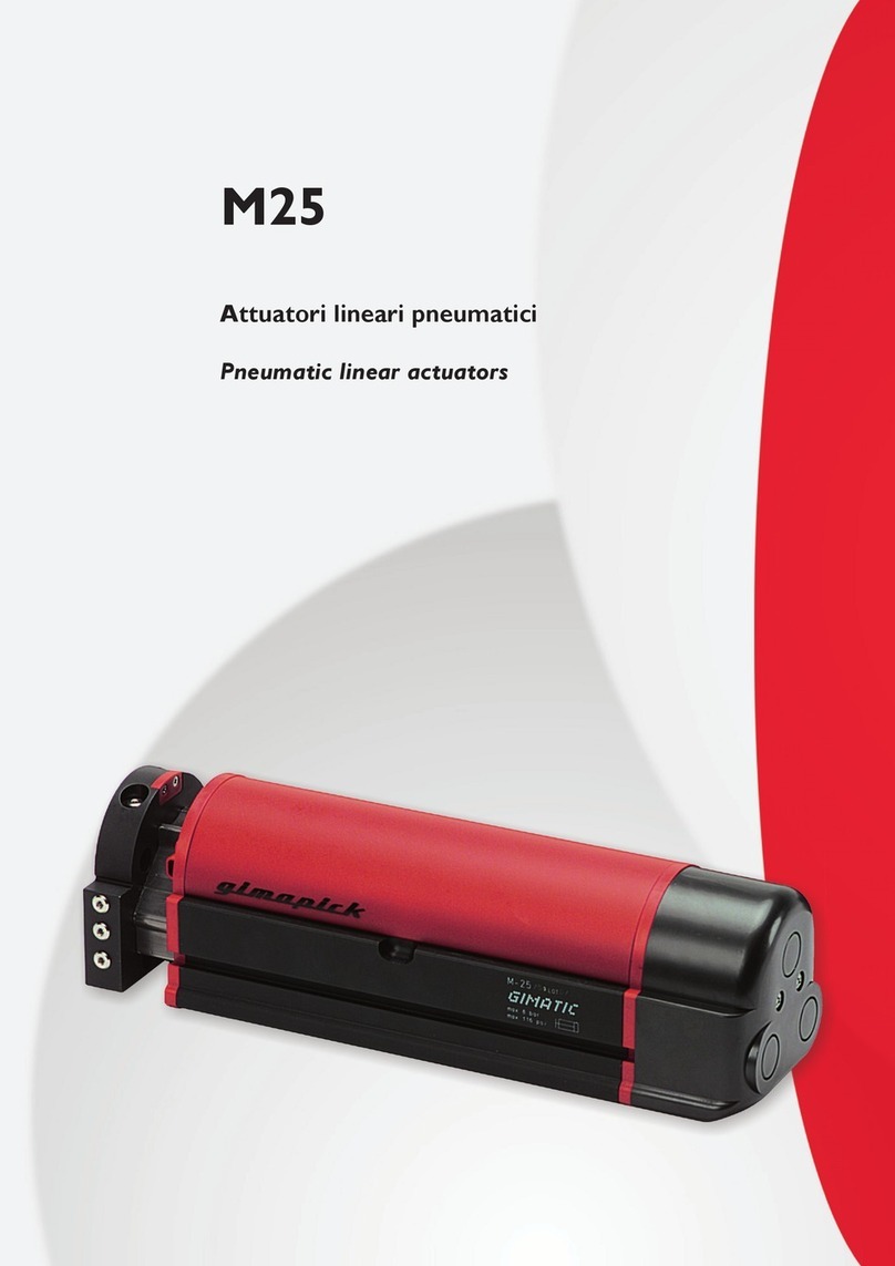 Gimatic Gimapick M25 Series manual