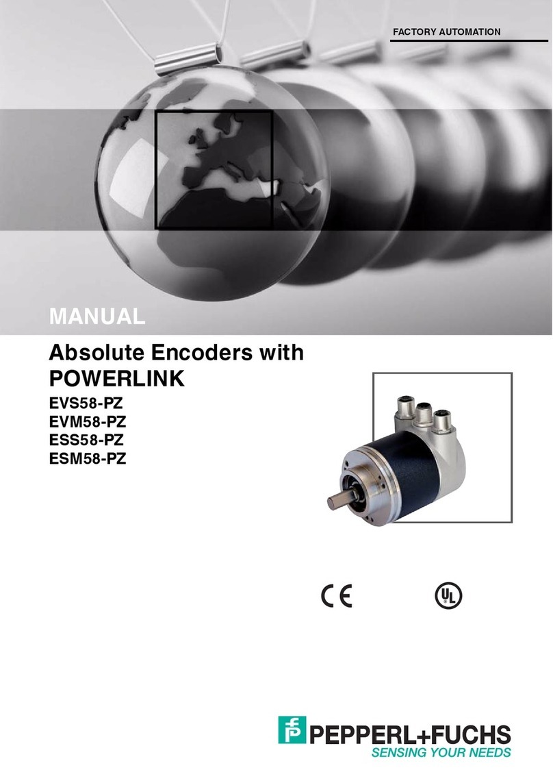Pepperl+Fuchs EVS58-PZ User manual Pepperl+Fuchs EVS58-PZ User manual