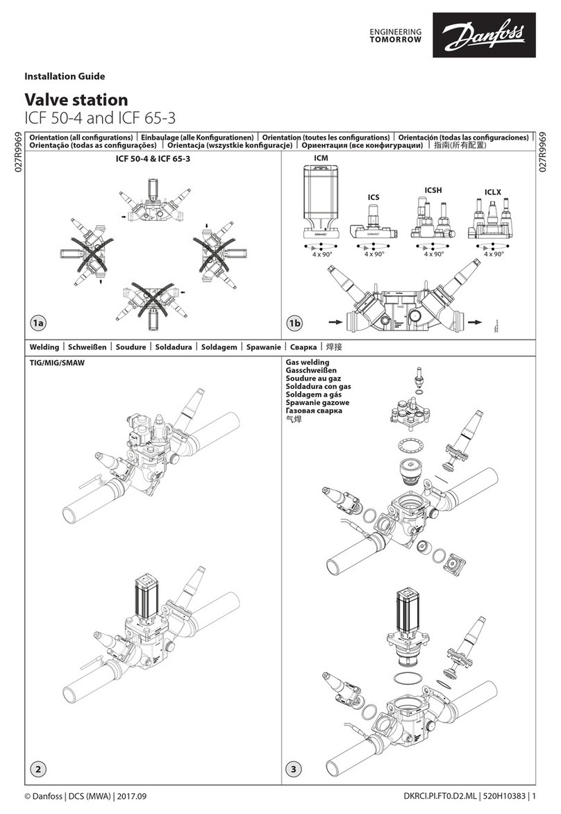Danfoss ICF 50-4 User manual Danfoss ICF 50-4 User manual