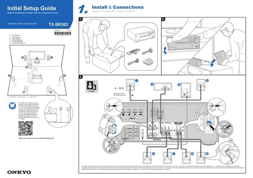 Onkyo TX-SR383 Manual