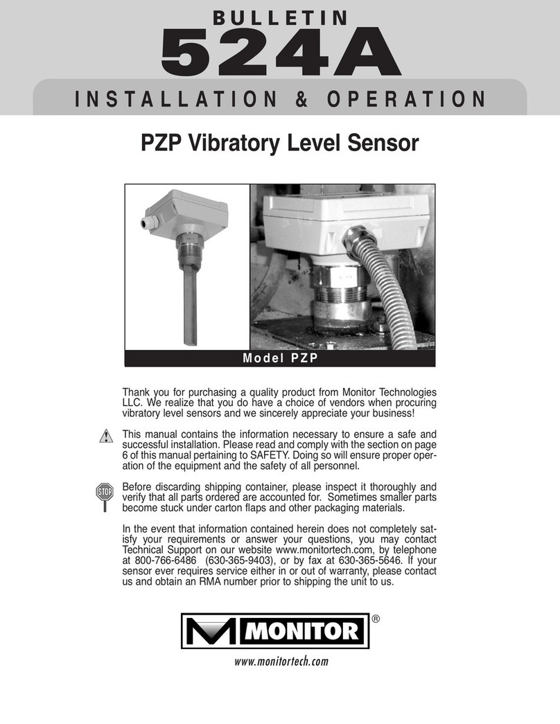 Monitor PZP Guide
