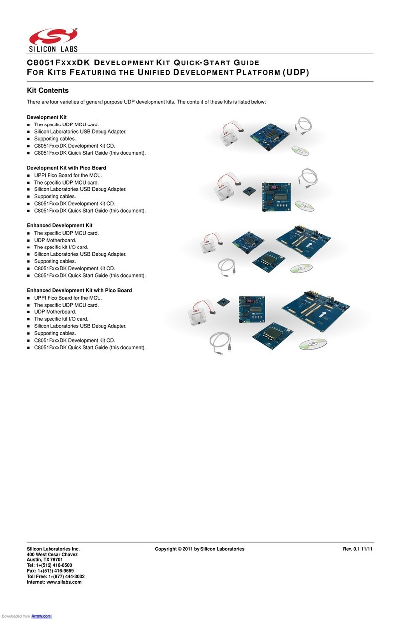 Silicon Laboratories C8051xxxDK Series User manual