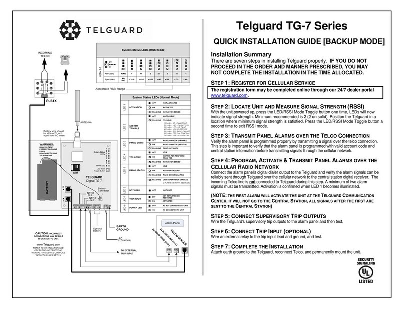 Telguard TG-7 Series Quick installation guide