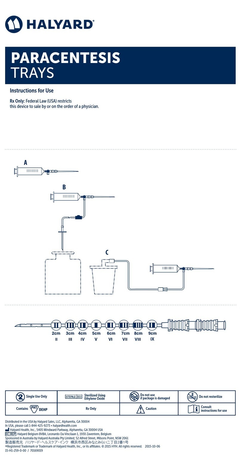 Halyard PARACENTESIS TRAYS User manual