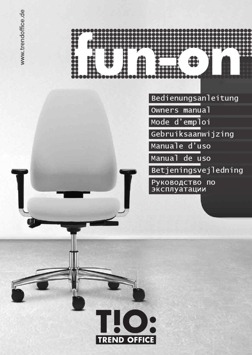 Trendoffice fun-on User manual