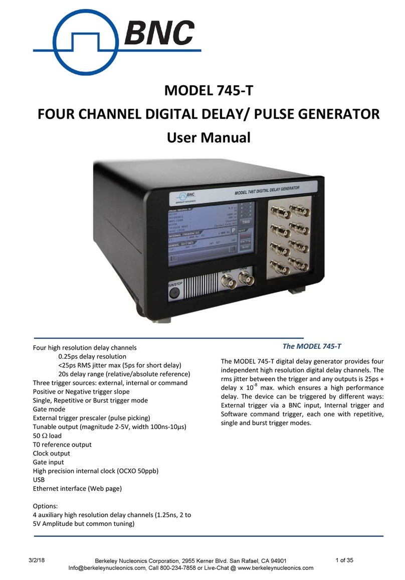 BNC 745-T User manual