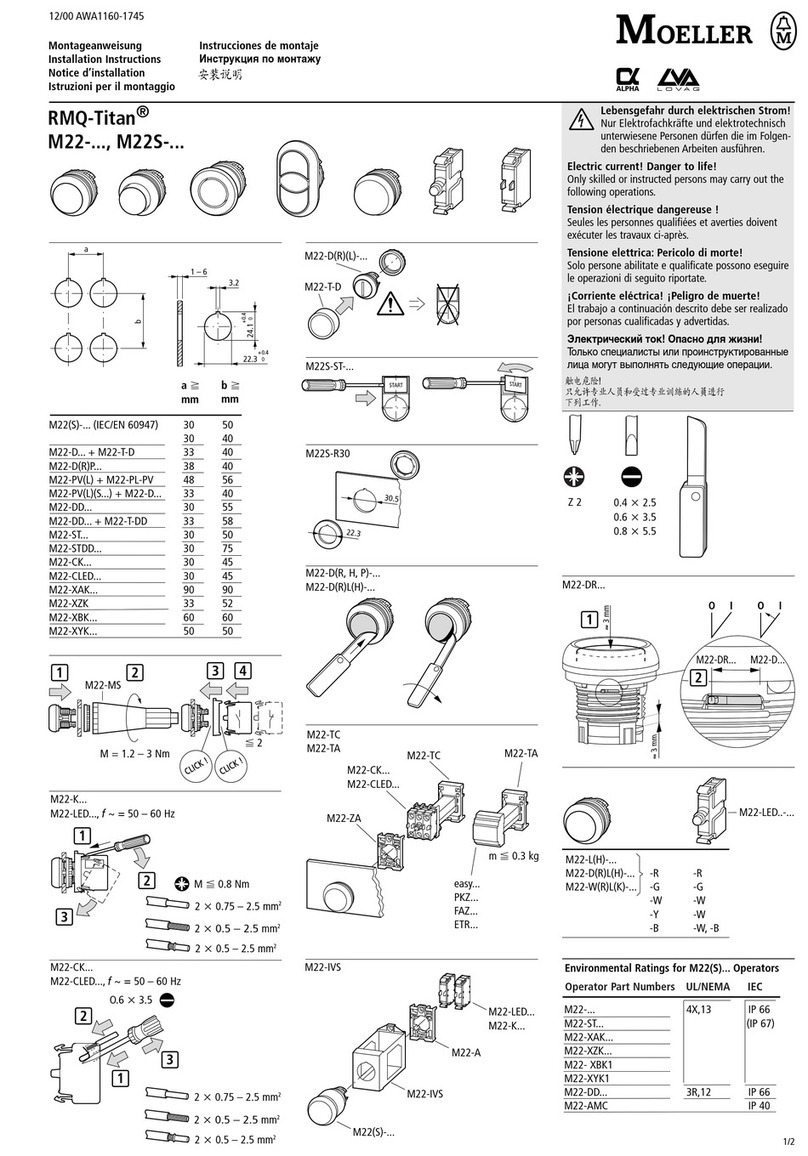 Moeller RMQ-Titan M22 Series User manual Moeller RMQ-Titan M22 Series User manual