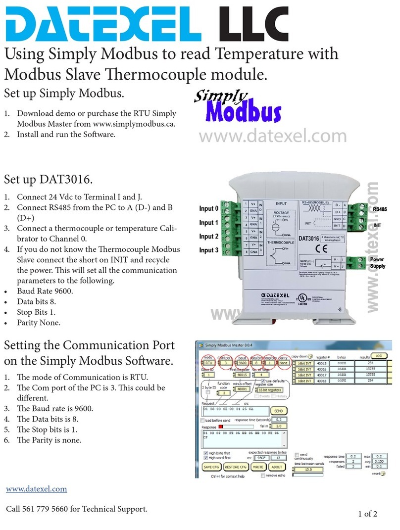 Datexel Simply Modbus Setup manual
