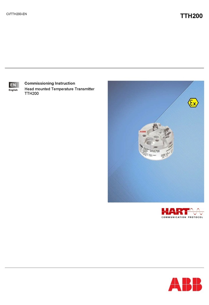 ABB TTH200 Commissioning Instruction