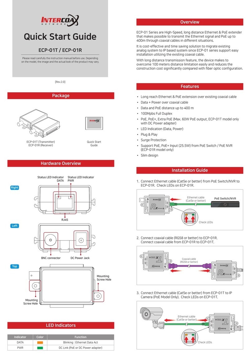 Intercoax 01R-ECP User manual