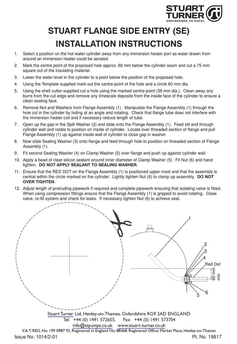 Stuart Turner FLANGE SIDE ENTRY installation instructions