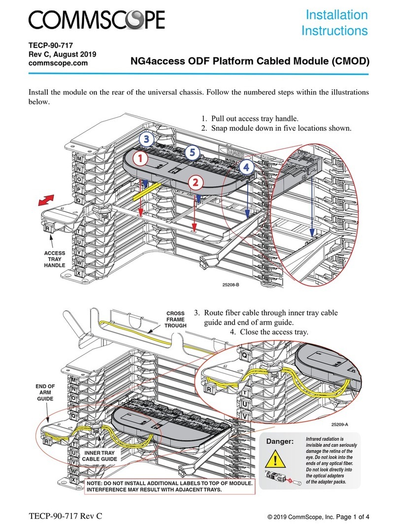 CommScope CMOD User manual